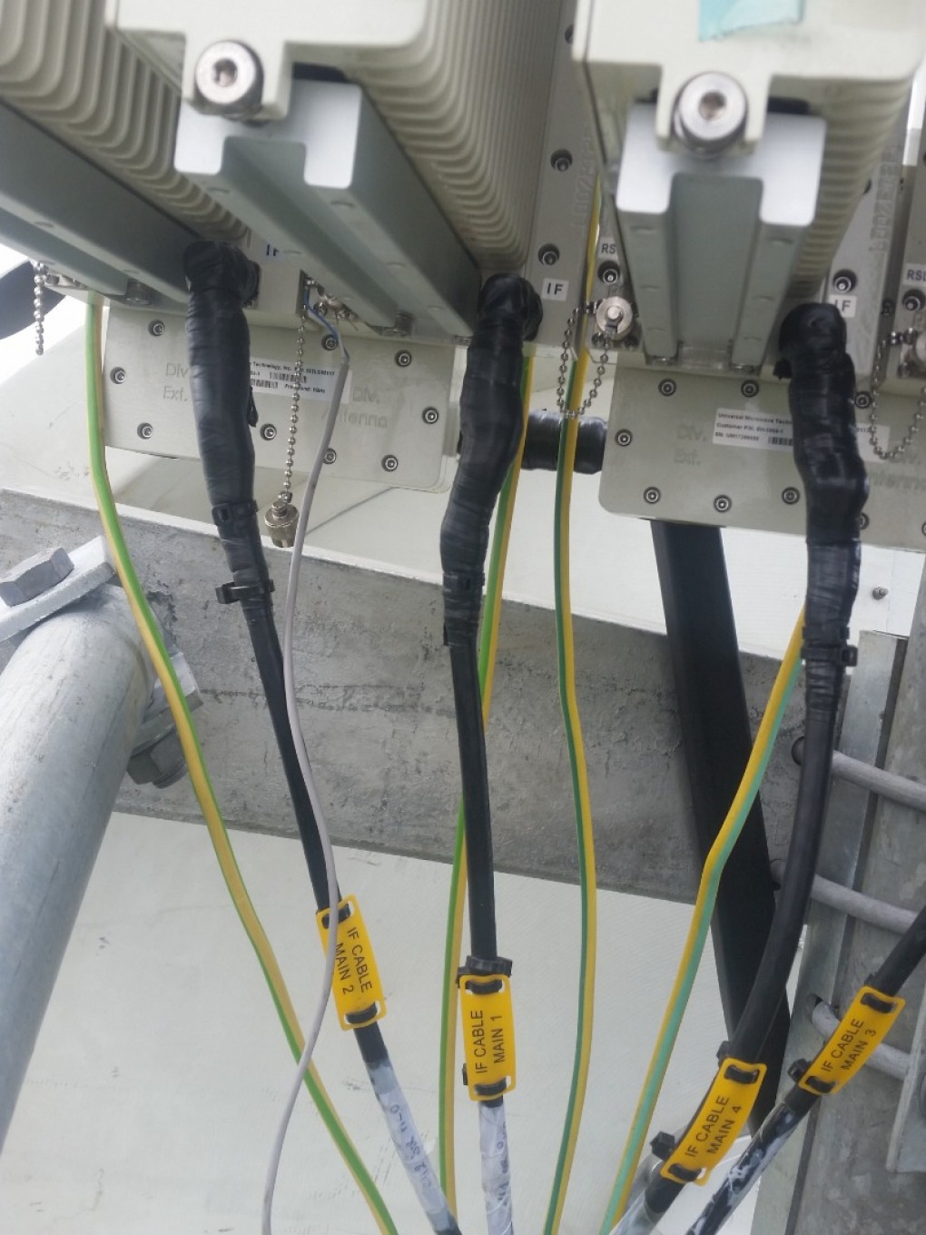 waterproofing of Outdoor units3